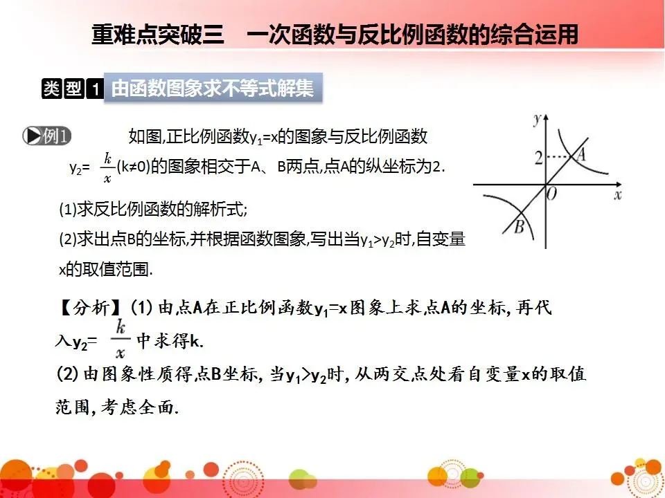 背完稳了!2026中考数学三年全册必考点大汇总 第43张