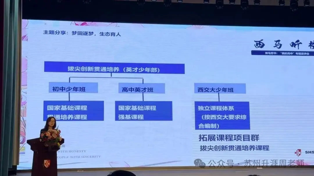 2026中考:苏州中学园区校高中开放日,高考985率11.1%,211录取率40%,双一流录取率60%.初三家长必看! 第20张