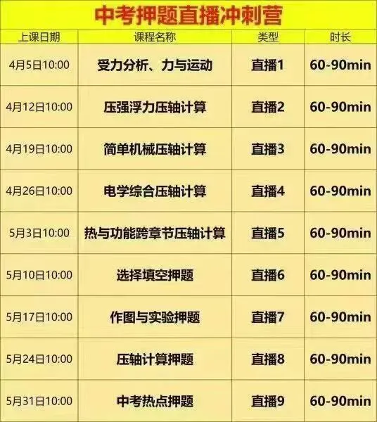 罗老师物理中考物理总复习安排 第2张 罗老师物理中考物理总复习安排 第2张