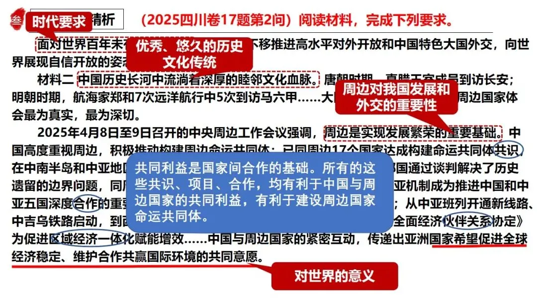 高正团队2026跟着真题学答题专题6 当代国际政治与经济 第27张 高正团队2026跟着真题学答题专题6 当代国际政治与经济 第27张