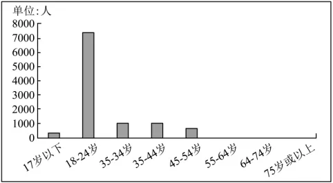 2025年江苏省南通市中考语文真题 第5张 2025年江苏省南通市中考语文真题 第5张