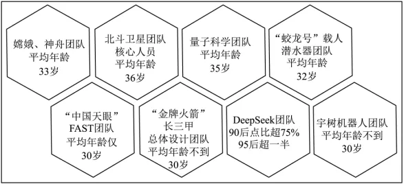 2025年江苏省南通市中考语文真题 第6张 2025年江苏省南通市中考语文真题 第6张