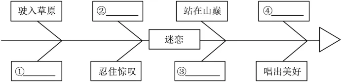 2025年江苏省南通市中考语文真题 第7张 2025年江苏省南通市中考语文真题 第7张