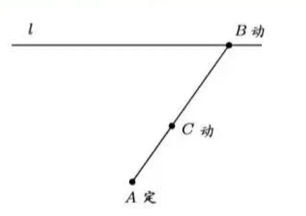 冲刺中考压轴题(9)——反演变换 第3张