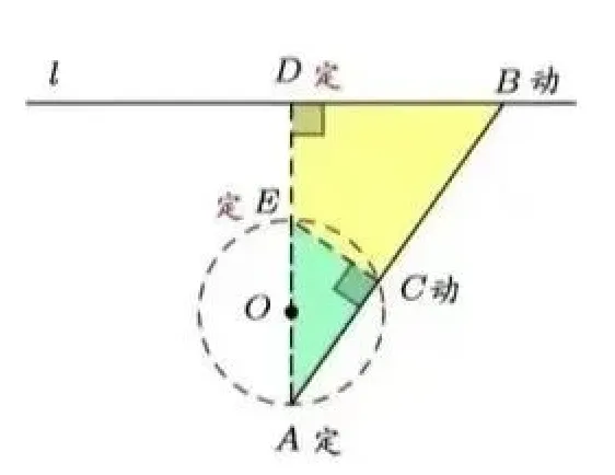 冲刺中考压轴题(9)——反演变换 第4张