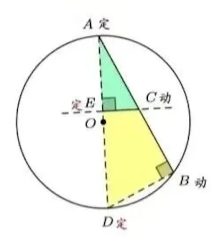 冲刺中考压轴题(9)——反演变换 第8张
