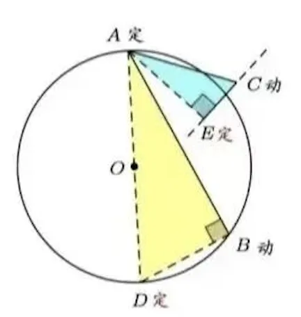 冲刺中考压轴题(9)——反演变换 第10张