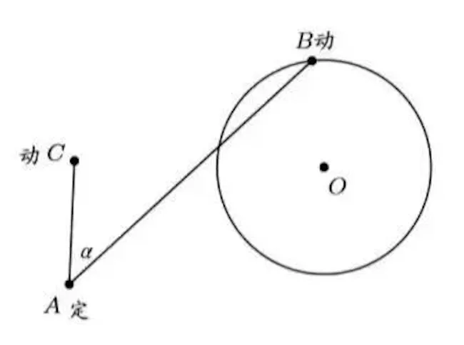 冲刺中考压轴题(9)——反演变换 第11张