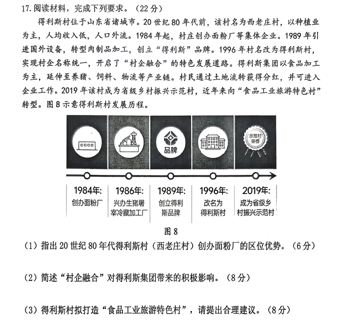2026届广东某地模拟考试地理试题及参考答案 第6张