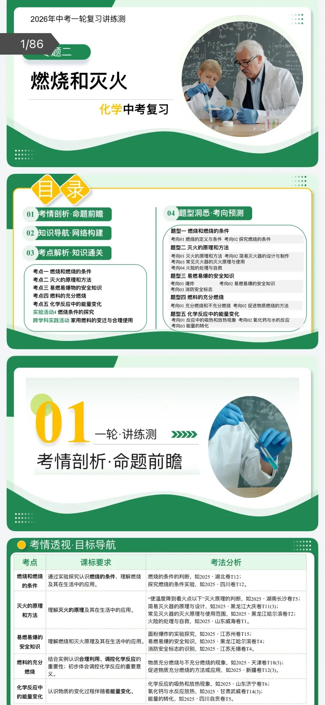 2026年中考化学:一轮复习讲义+专项训练+课件+综合检测+知识清单共106份含答案详解(全国通用)完整电子版文档可下载打印 第11张