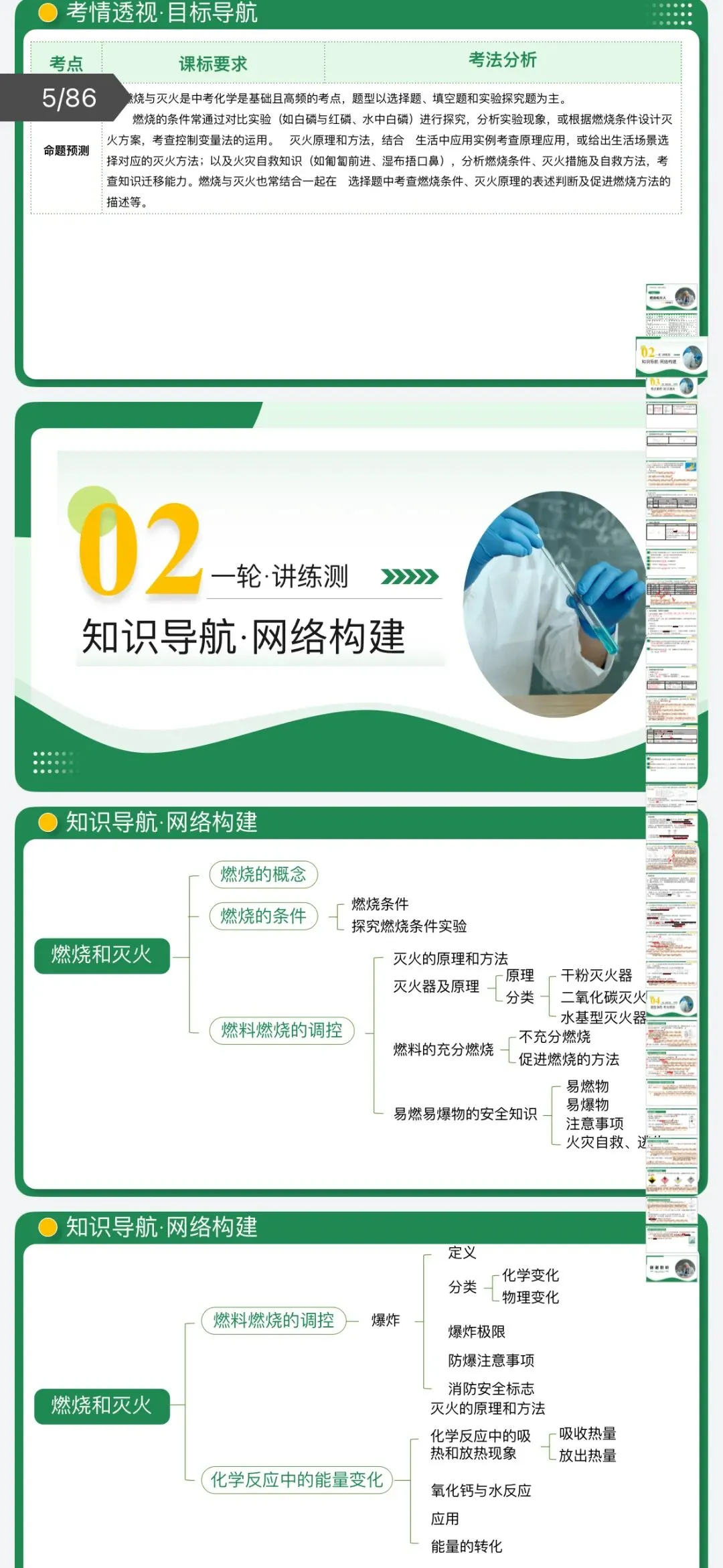 2026年中考化学:一轮复习讲义+专项训练+课件+综合检测+知识清单共106份含答案详解(全国通用)完整电子版文档可下载打印 第12张