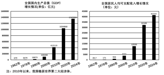 2026中考道德与法治一轮复习检测卷 03(全国通用)(全解全析) 第7张