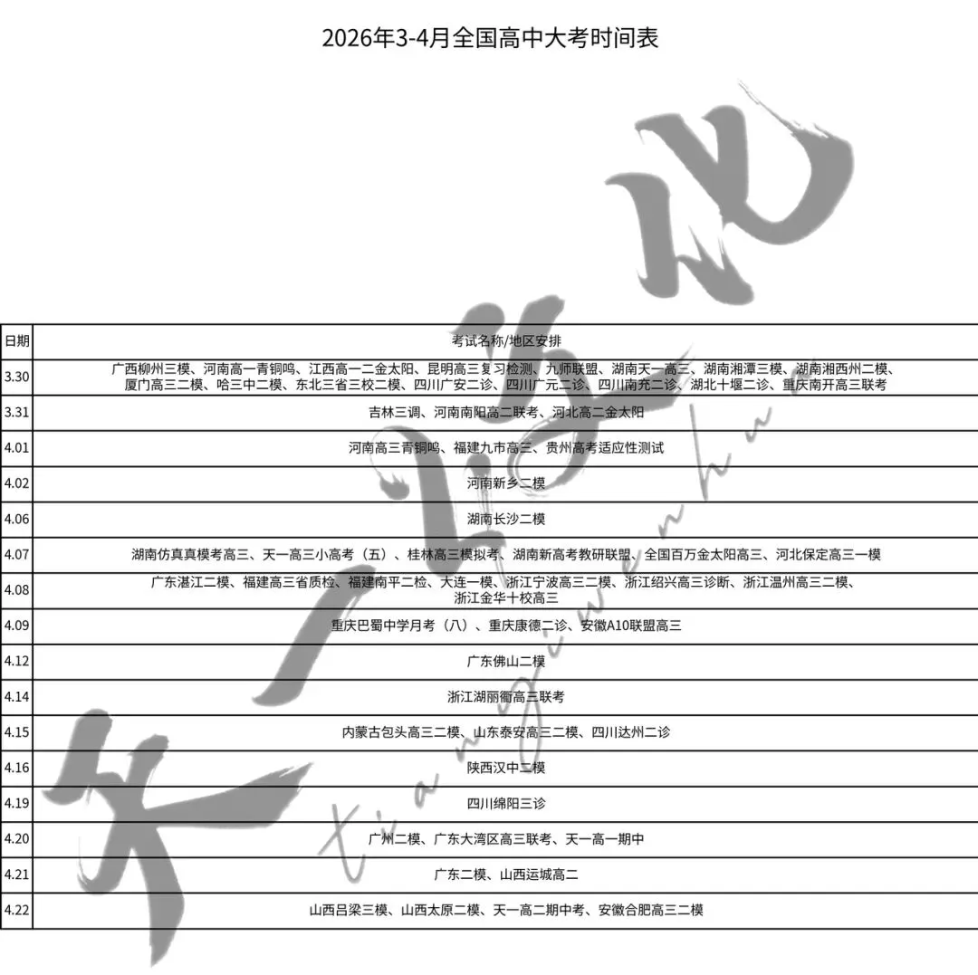 三月冲刺,四月决战!全国高三模考时间地图请收好 第1张