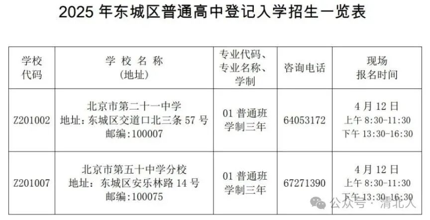 2026北京中考招生调整:扩招1万,登记入学、贯通项目有变 第4张