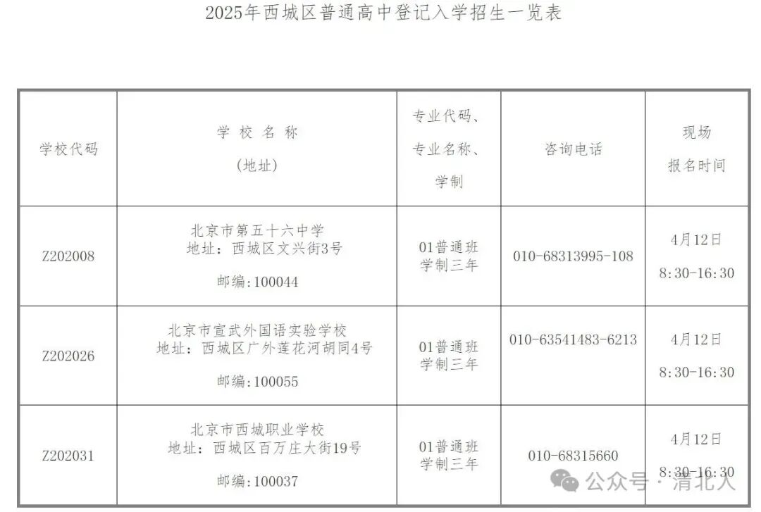 2026北京中考招生调整:扩招1万,登记入学、贯通项目有变 第5张