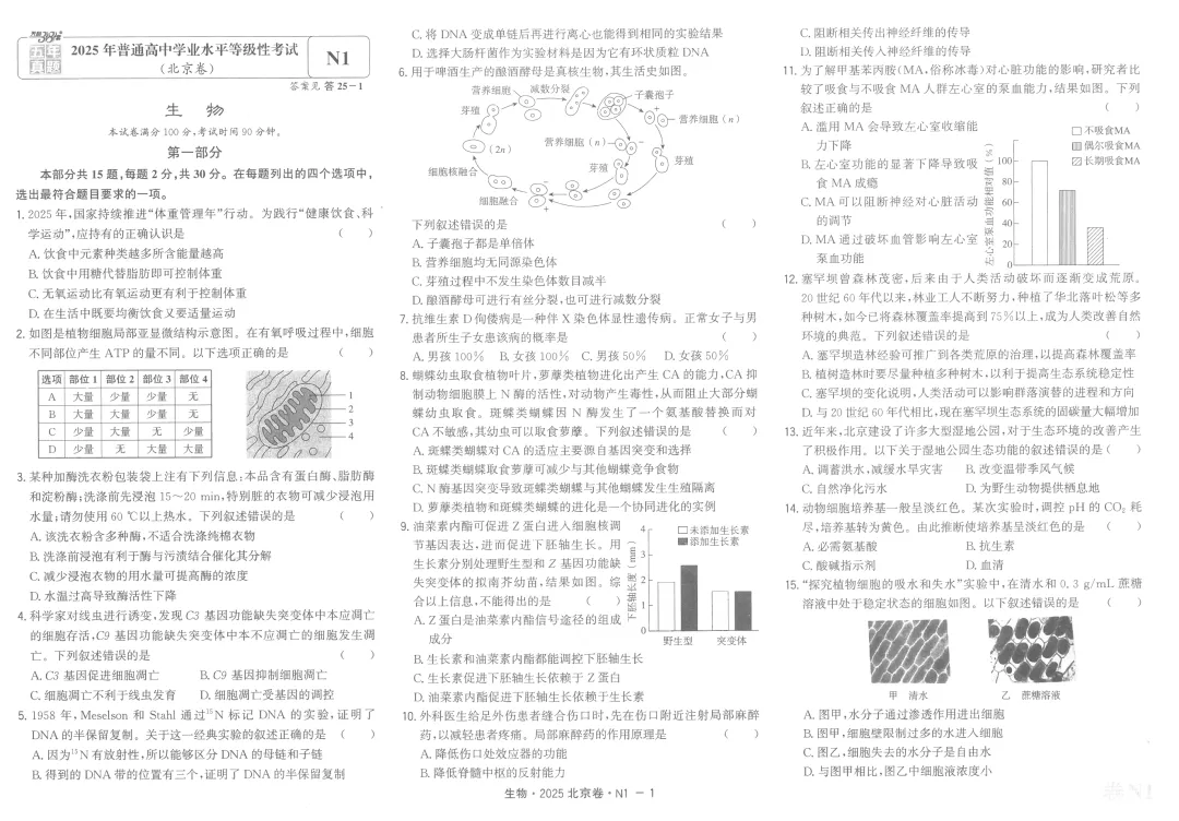 2026版天利38套5年真题plus版全科系列pdf版生物篇主书 第11张