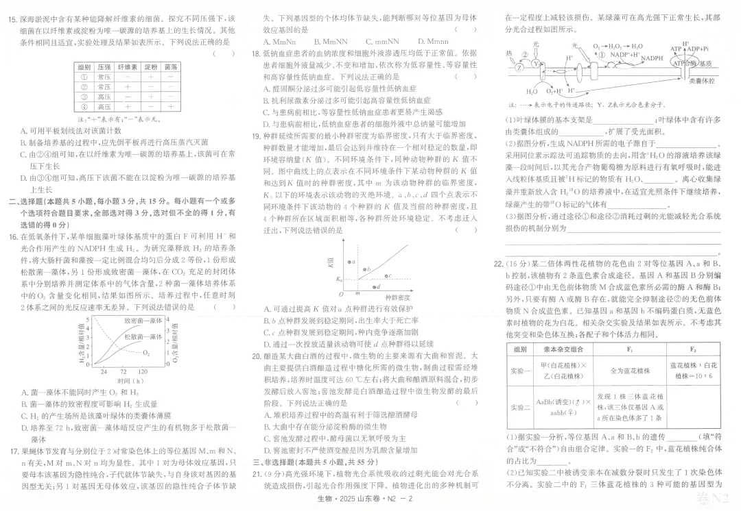 2026版天利38套5年真题plus版全科系列pdf版生物篇主书 第15张