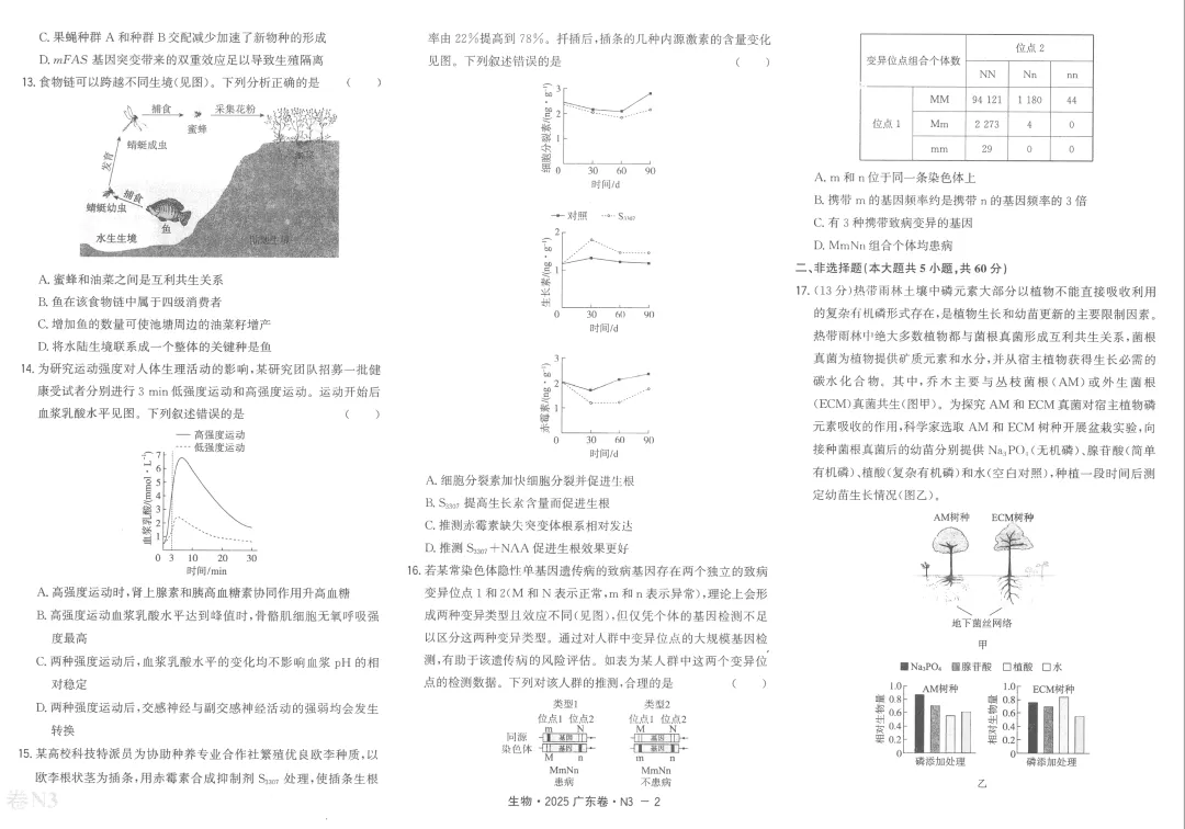2026版天利38套5年真题plus版全科系列pdf版生物篇主书 第18张