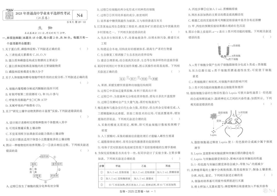 2026版天利38套5年真题plus版全科系列pdf版生物篇主书 第21张