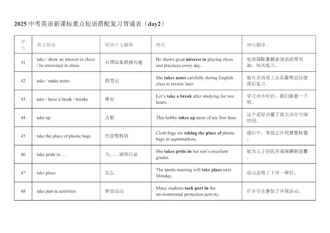 2026中考英语新课标重点短语搭配复习!12天英语背诵小纸条,含例句! 第4张