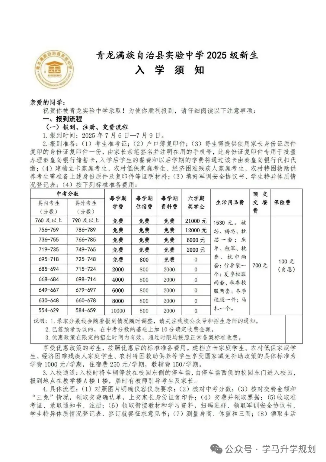 【初升高择校】近六年秦皇岛中考招生情况及分数,另附16所秦皇岛本地高中招生计划及联系方式 第6张