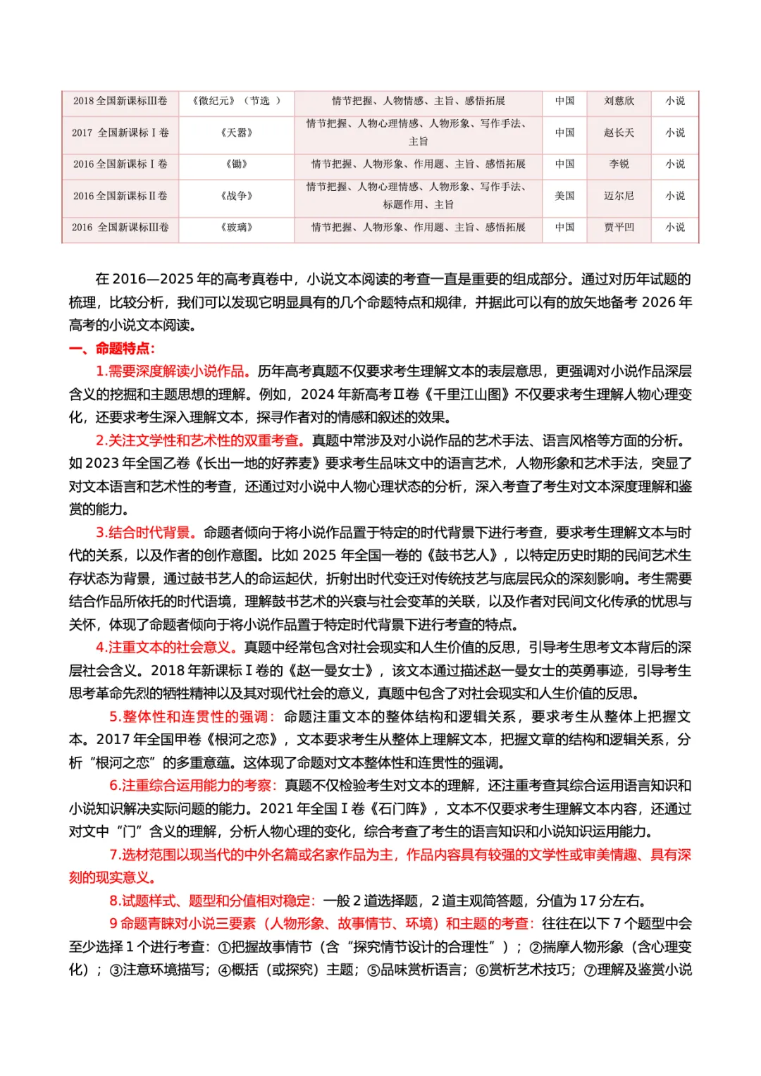 转载:冲刺复习核心素材|高考语文近十年真题资料 第8张