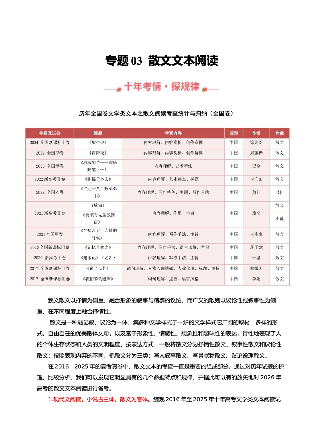 转载:冲刺复习核心素材|高考语文近十年真题资料 第12张