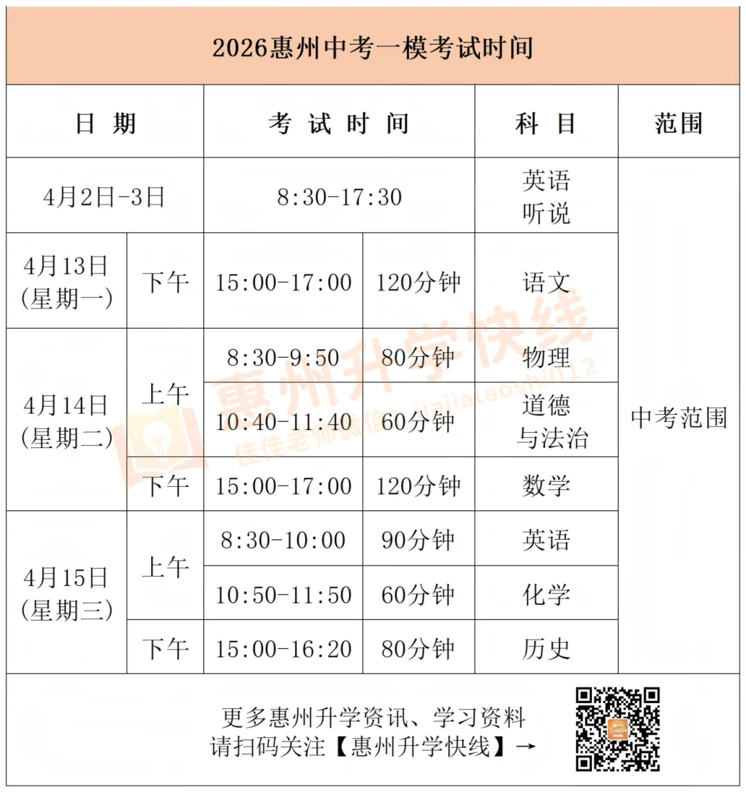 2026惠州中考一模时间已定!高效备考3步法,基础稳了,分数就稳了! 第2张
