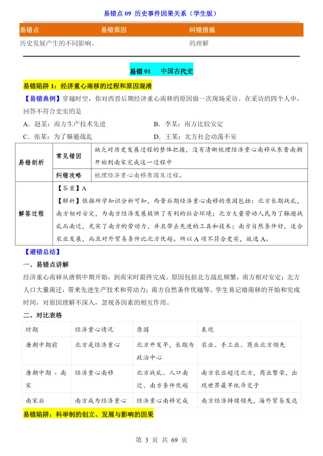 【免费下载】中考专项历史易错点09 历史事件因果关系 电子版 第3张
