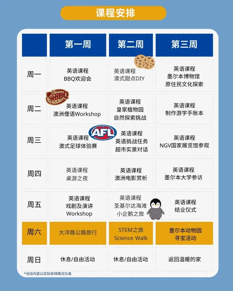 中考分流后,50%的孩子去哪了? 第7张