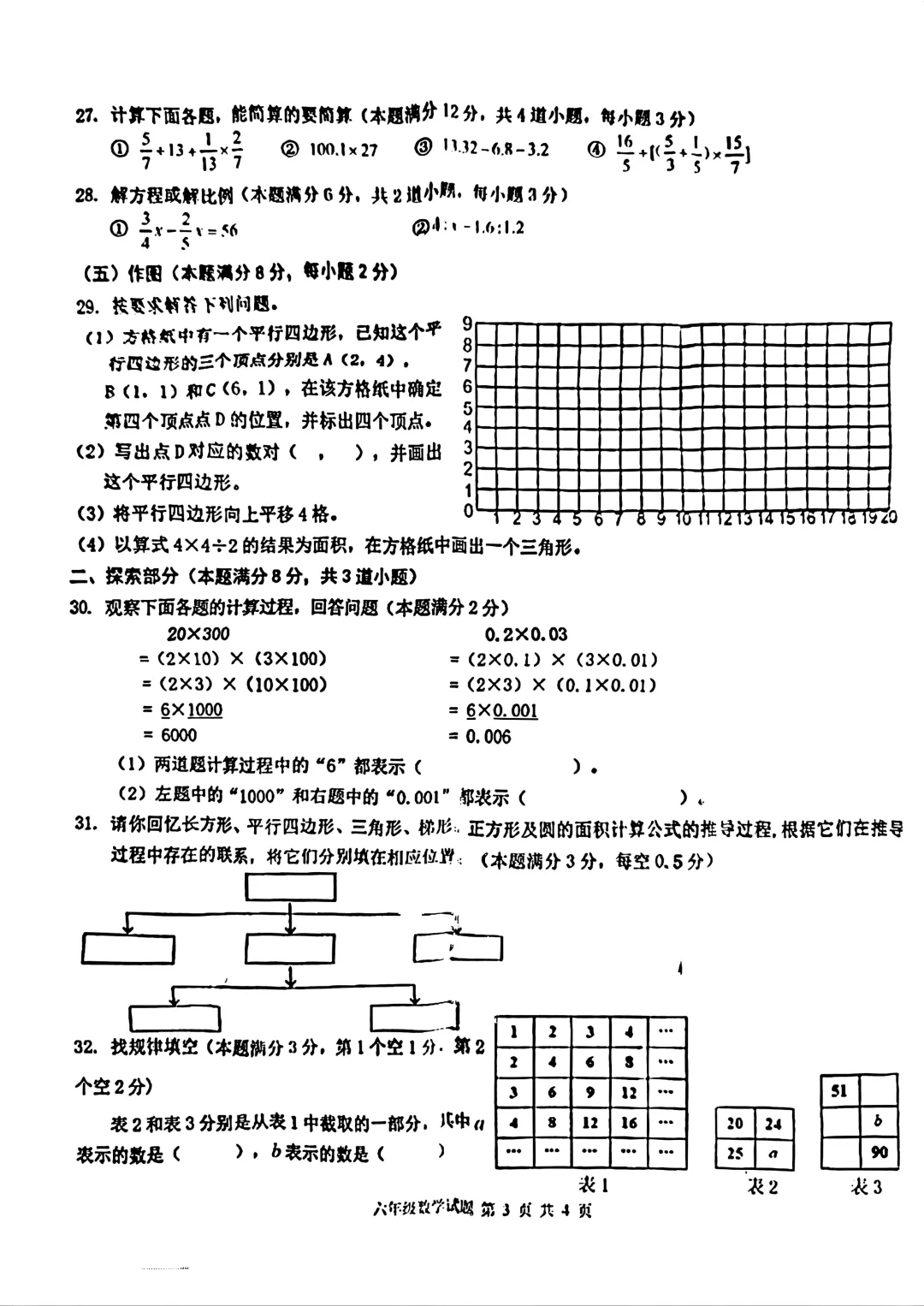 历年真题 | 23-24-2 青岛市李沧区六年级数学下册毕业考试(附PDF版和参考答案) 第4张