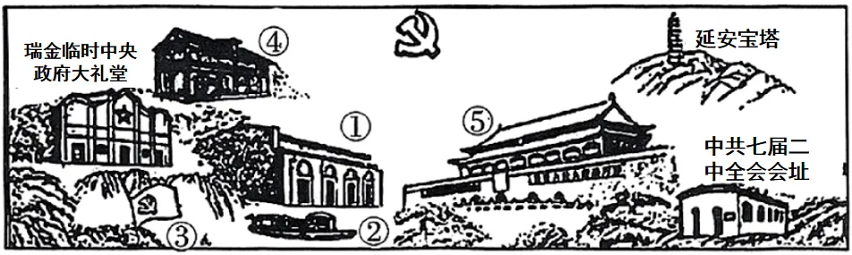 2026年中考历史二轮专题复习试卷:中国共产党成立105周年(学生版) 第31张