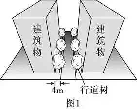 打卡真题 | 行人热感(1935) 第4张