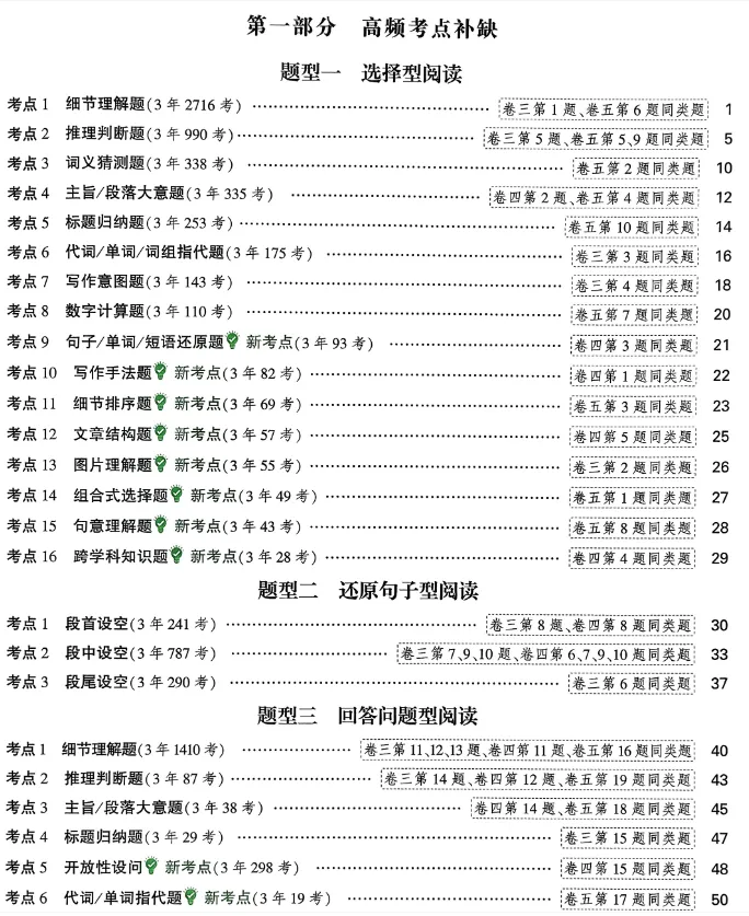 【初中英语】2026中考逆袭卷过关!(查漏+补缺特训+逆袭必备) 第4张 【初中英语】2026中考逆袭卷过关!(查漏+补缺特训+逆袭必备) 第4张