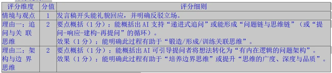【最新试卷】(大同中学)2025学年第二学期高三语文学科素养随堂练习 第3张
