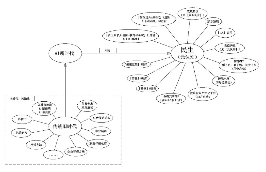 中考英语:稳住心态,相信第一判断,别让乱改毁了成绩 第1张