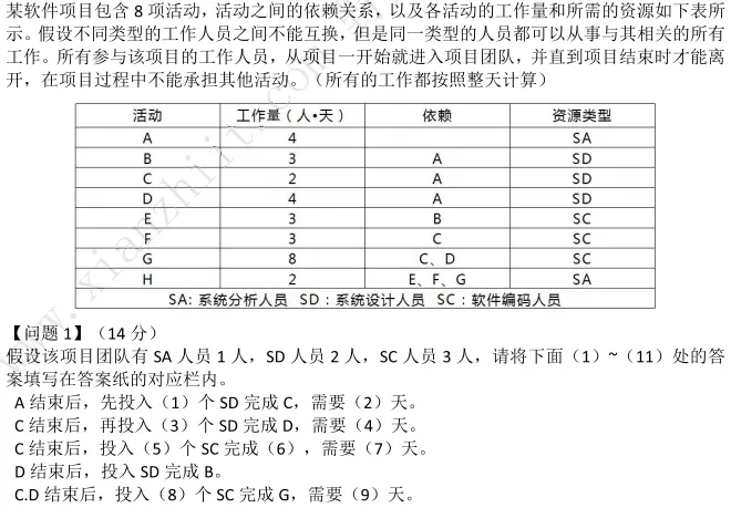 第十章真题及答案 第16张