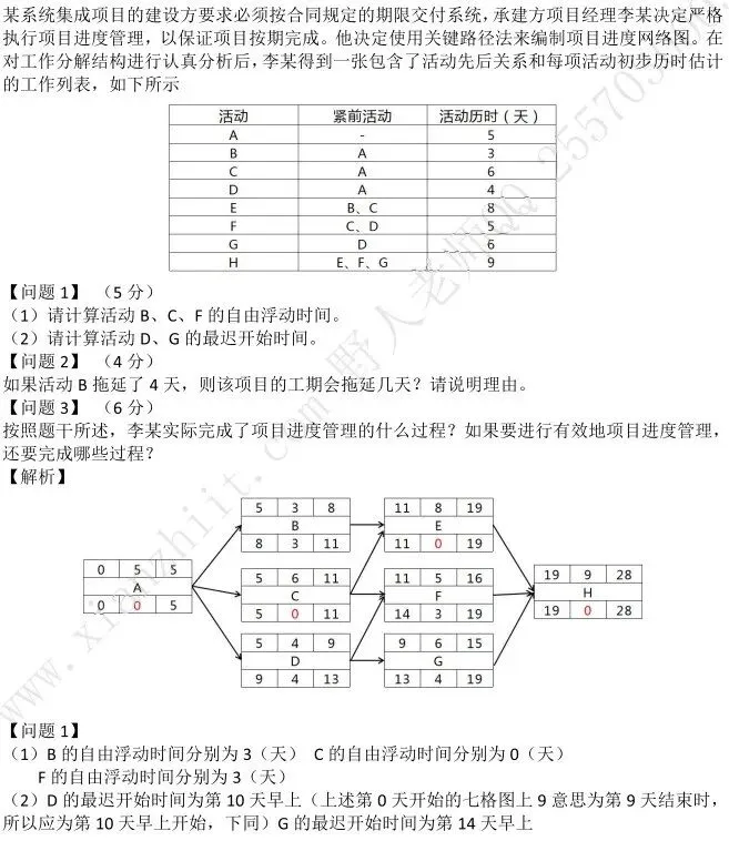 第十章真题及答案 第19张