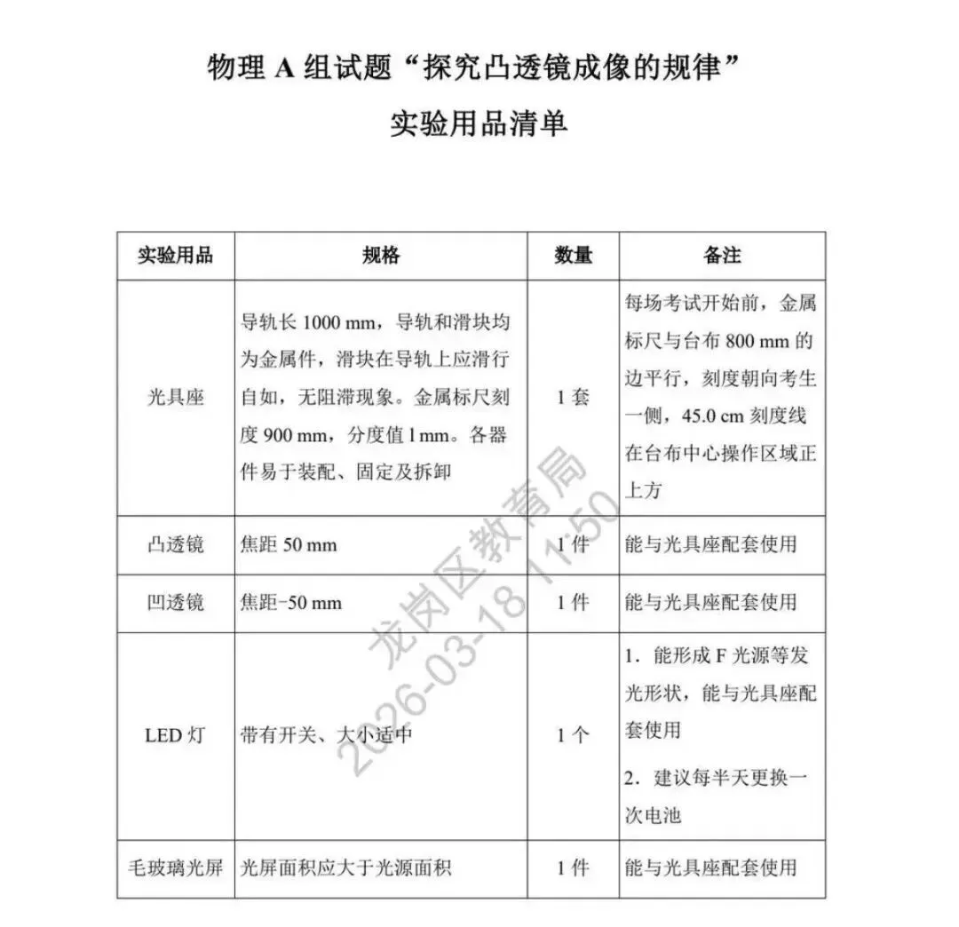 深圳初三家长必收藏!2026深圳中考理化实验操作模拟考试演示视频! 第6张 深圳初三家长必收藏!2026深圳中考理化实验操作模拟考试演示视频! 第6张
