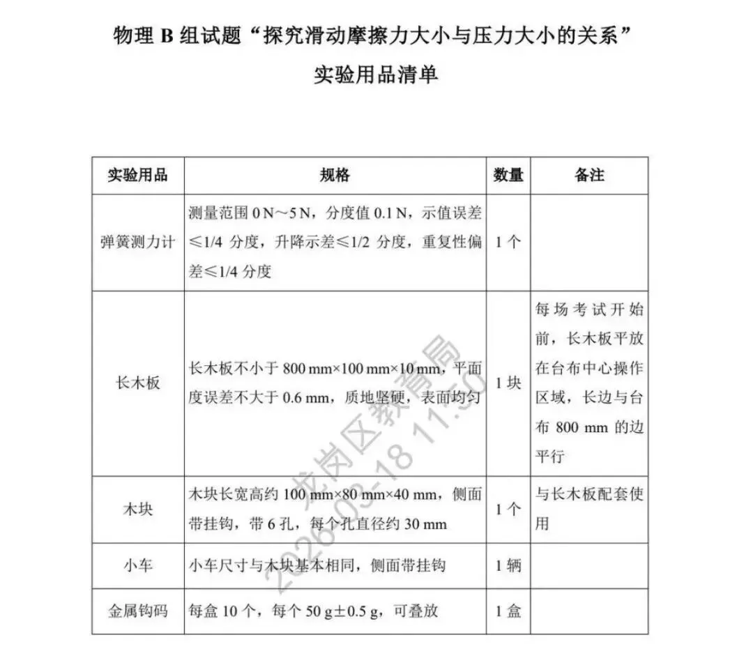 深圳初三家长必收藏!2026深圳中考理化实验操作模拟考试演示视频! 第9张 深圳初三家长必收藏!2026深圳中考理化实验操作模拟考试演示视频! 第9张