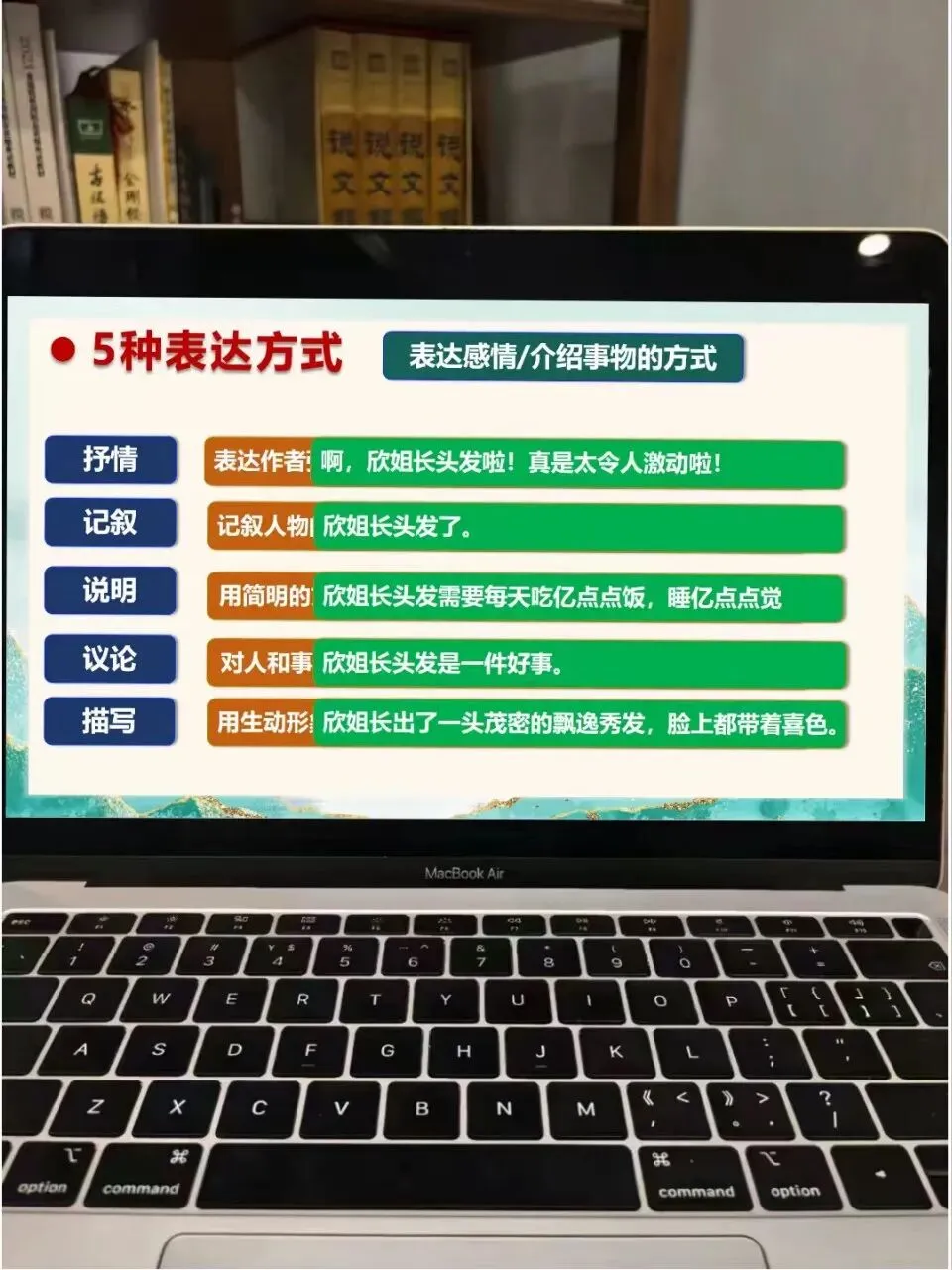 中考现代文阅读常见表现手法这样讲,效果超好!! 第6张