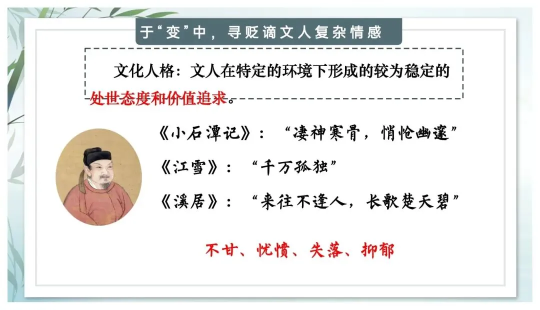 中考专题“贬谪类诗词”我带学生这样复习效果超好 第19张