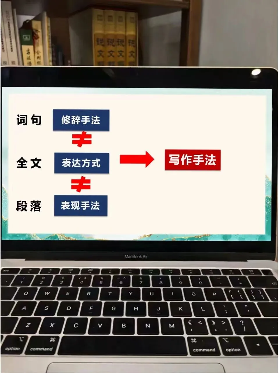 中考现代文阅读常见表现手法这样讲,效果超好!! 第8张