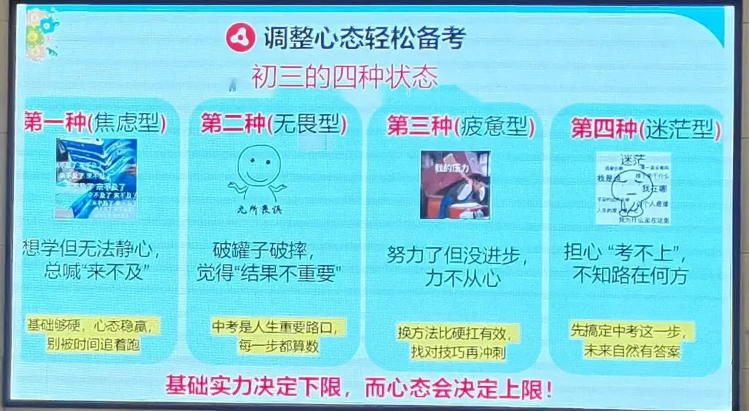减压赋能轻装上阵砥砺前行圆梦中考——九年级优秀生学习经验交流暨解压活动圆满举行 第11张 减压赋能轻装上阵砥砺前行圆梦中考——九年级优秀生学习经验交流暨解压活动圆满举行 第11张