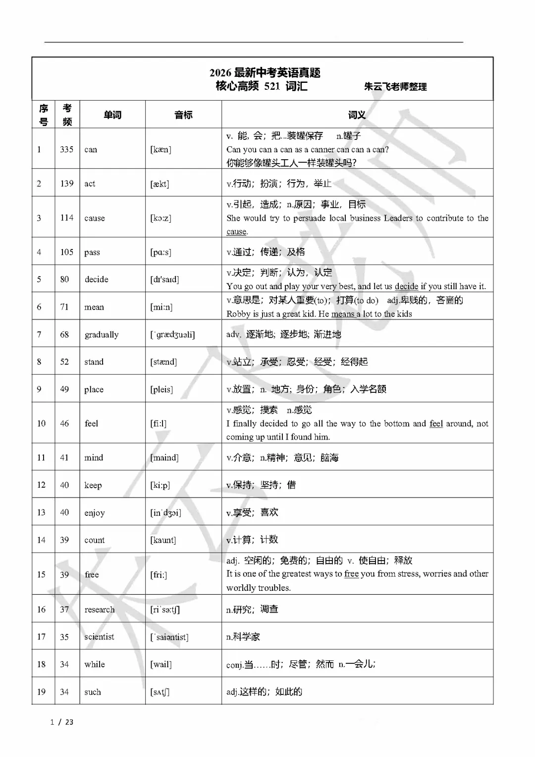 2026北京朱云飞中考核心单词520词汇讲义 第1张