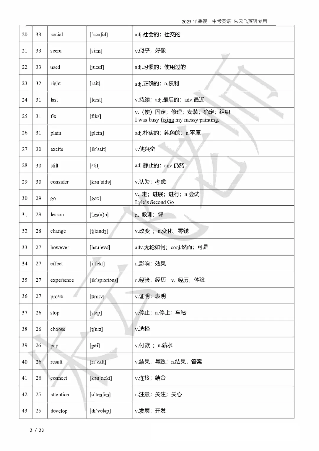 2026北京朱云飞中考核心单词520词汇讲义 第2张