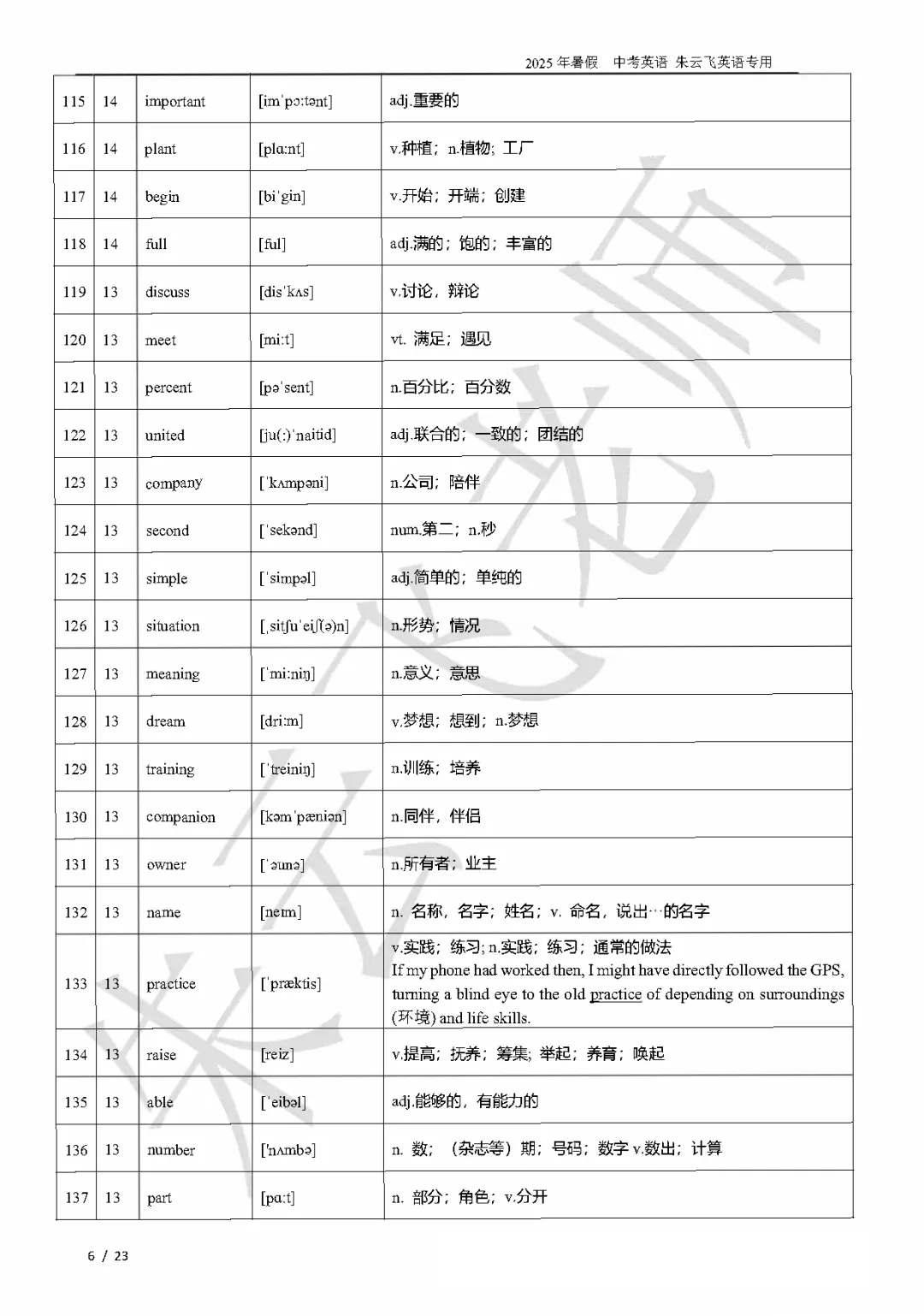 2026北京朱云飞中考核心单词520词汇讲义 第6张