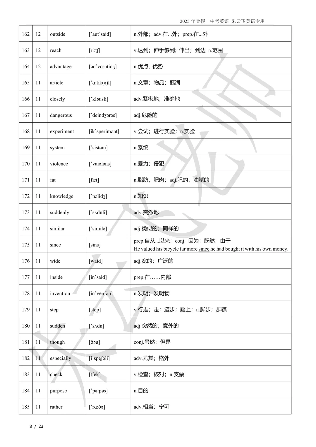 2026北京朱云飞中考核心单词520词汇讲义 第8张