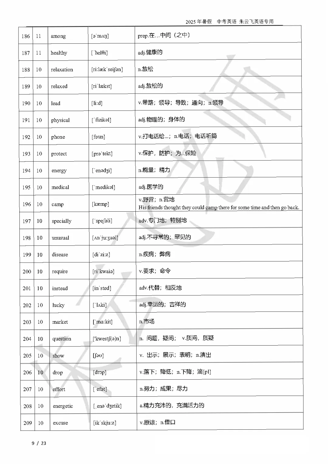 2026北京朱云飞中考核心单词520词汇讲义 第9张