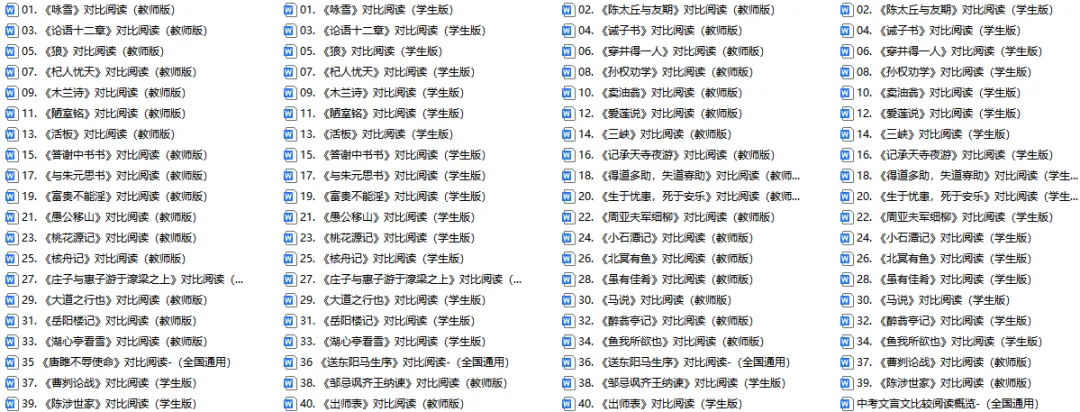 2026年中考语文:文言文对比阅读【重点】专练(全国通用版),打印一份吃透了,考试轻松突破120+! 第2张